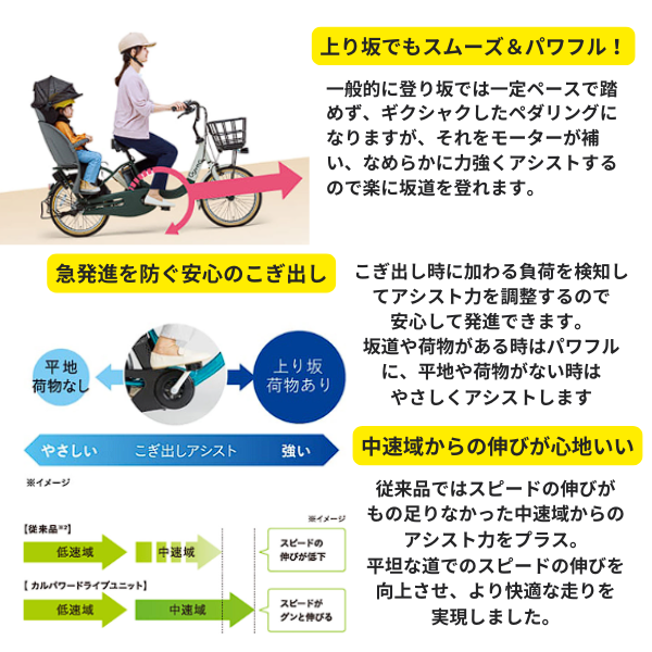 【学内受取限定】 Panasonic ビビDX